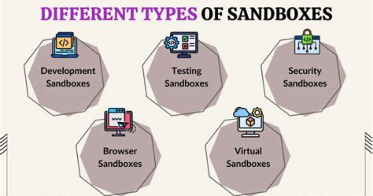 When to Use Sandboxes?