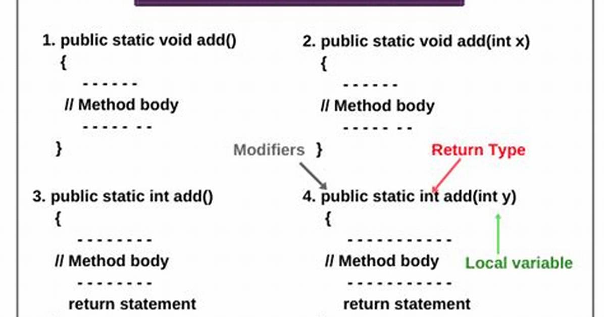 When to Use Static Methods
