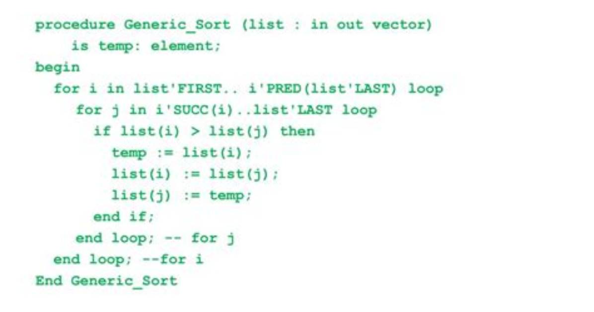 When to Use Subprograms?