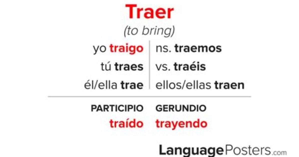 When to Use Traer?