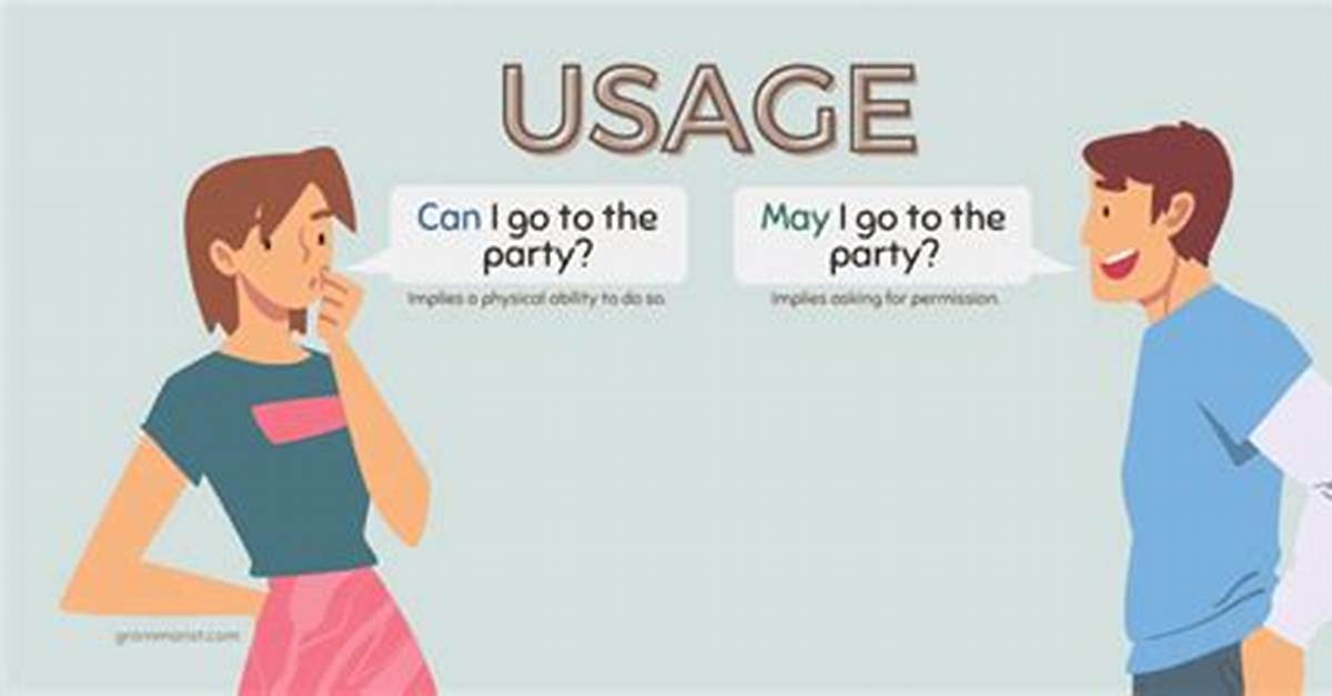 When to Use Usage?
