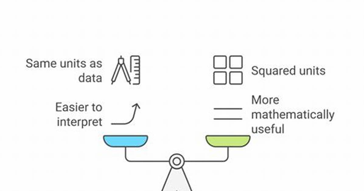 When to Use Variance vs Standard Deviation?