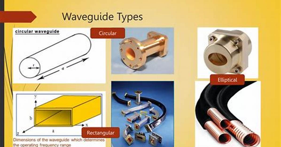 When to Use Waveguides?