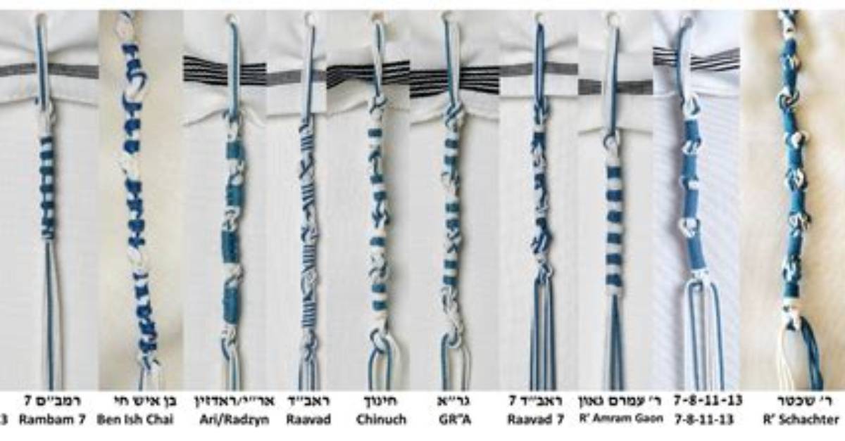 When to Wear Tzitzit?