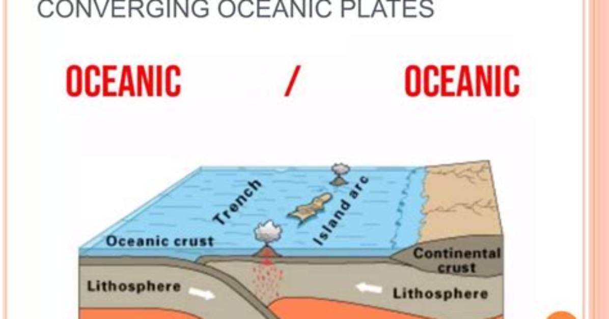 When Two Oceanic Plates Collide the Result May Be