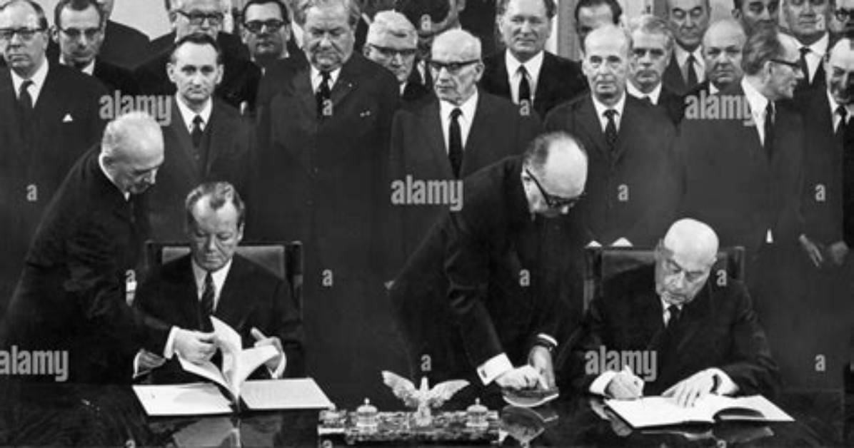 When Warsaw Pact Was Signed?