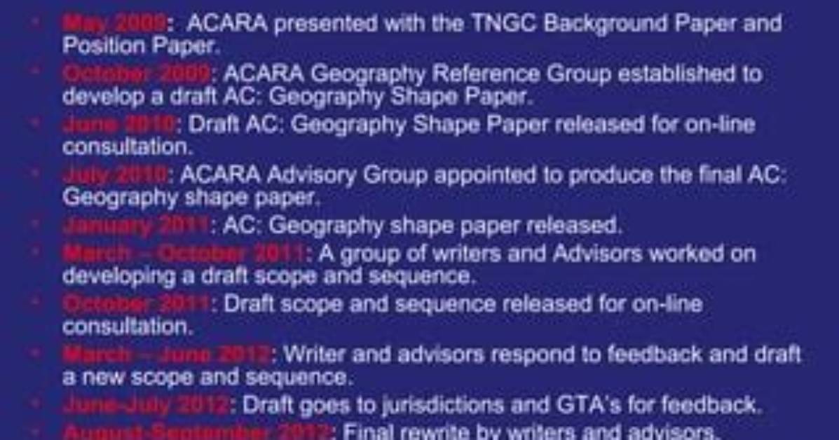 When Was Acara Established?