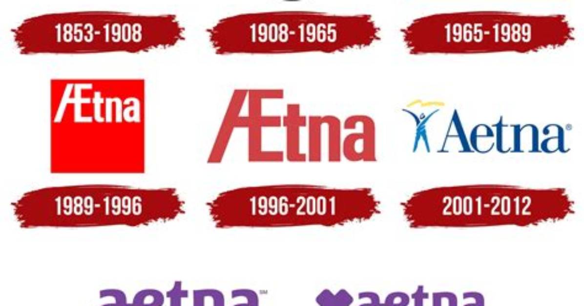 When Was Aetna Founded?