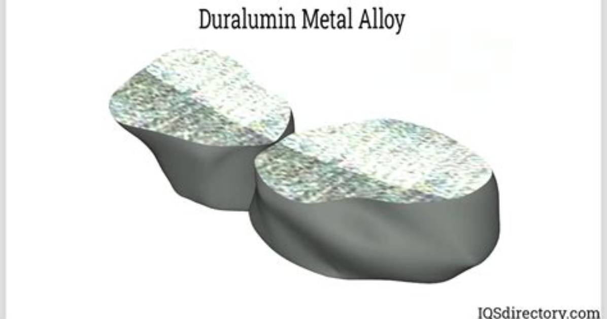 When Was Duralumin Discovered?