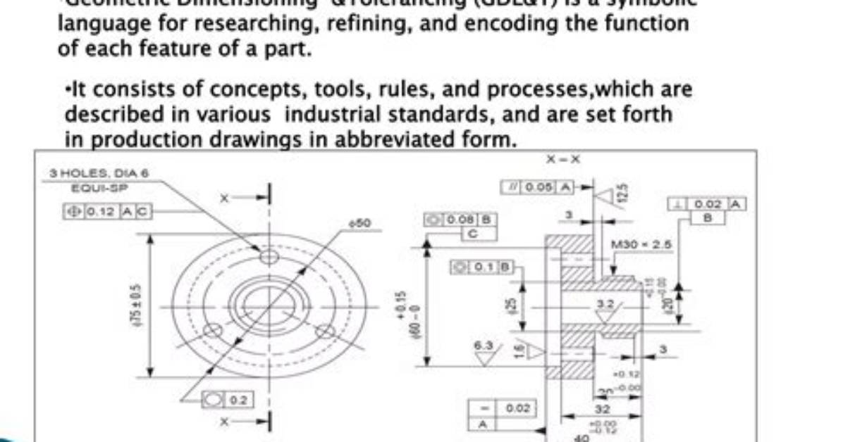 When Was Geometric Dimensioning and Tolerancing Developed?