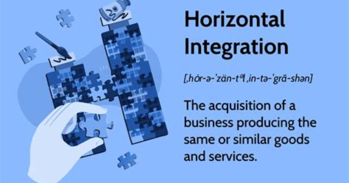 When Was Horizontal Integration Invented?