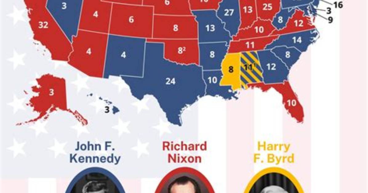 When Was Jfk Elected?