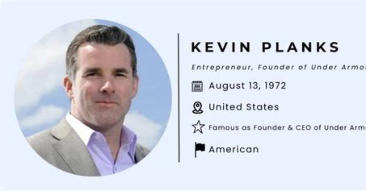 When Was Kevin Plank Born