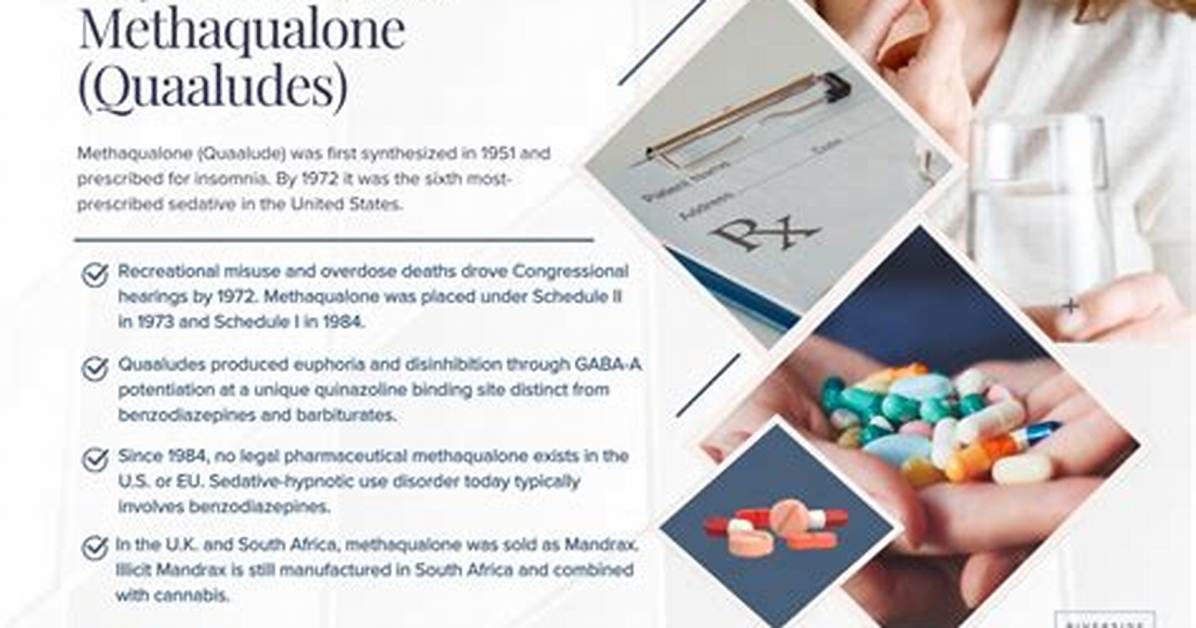When Was Methaqualone Discovered?