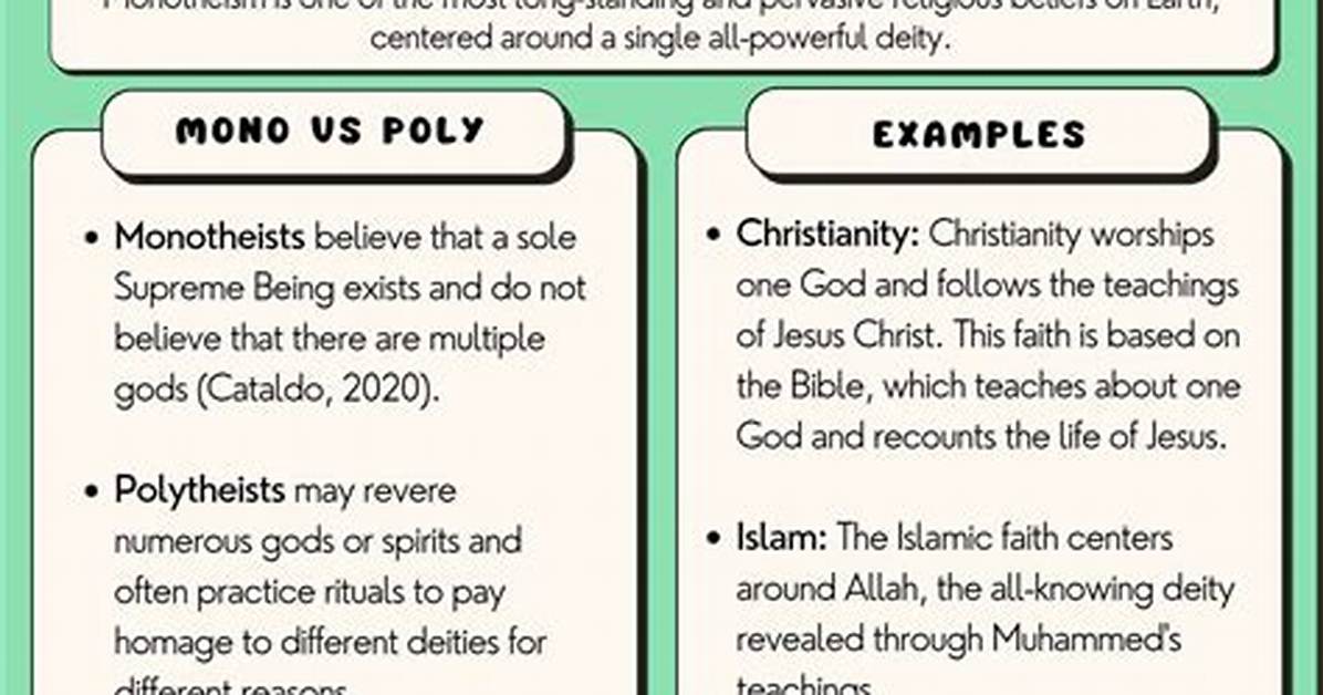 When Was Monotheism Popular?
