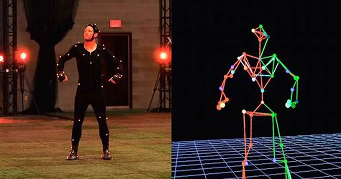 When Was Motion Capture Invented?