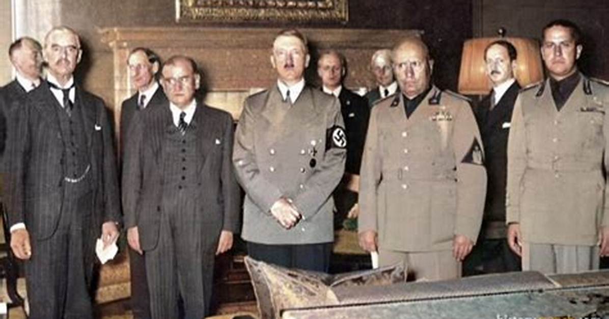 When Was Munich Conference?