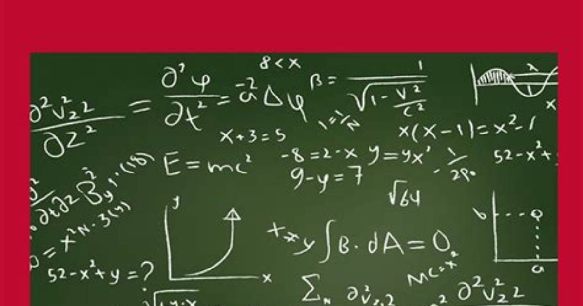 When Was Precalculus Invented?