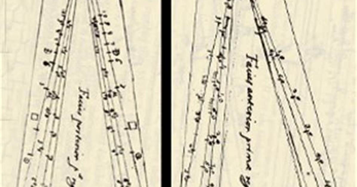 When Was Proportional Compass Invented?