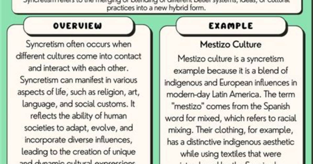 When Was Religious Syncretism First Used?