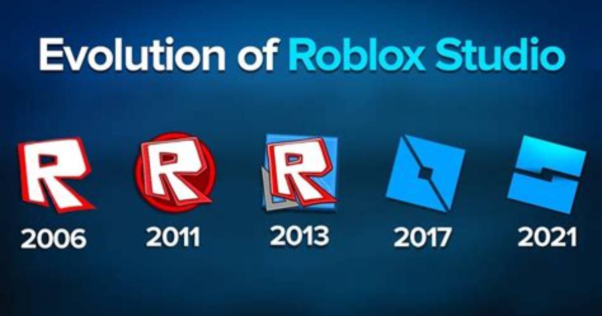 When Was Roblox Created Exact Date