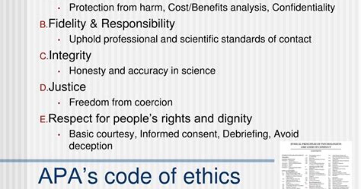 When Was the Apa Ethics Code Created