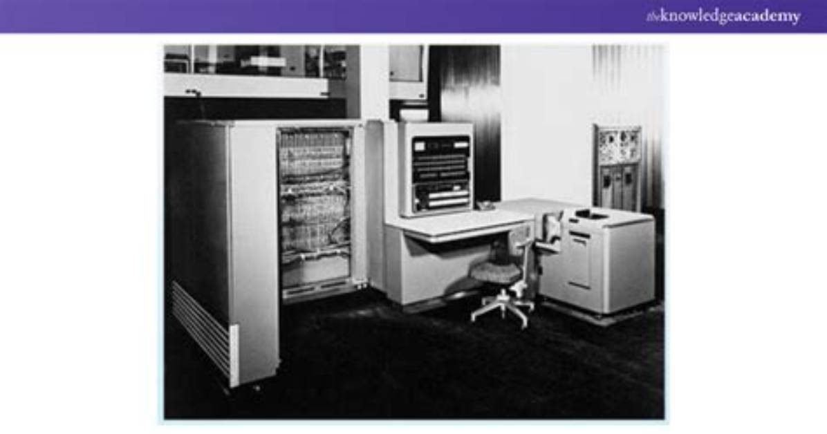 When Was the First Operating System Created?