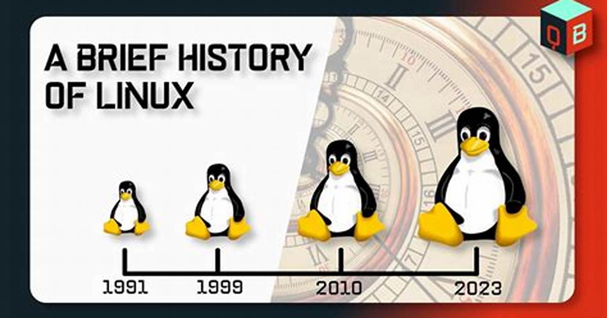 When Was the First Version of Linux Released?