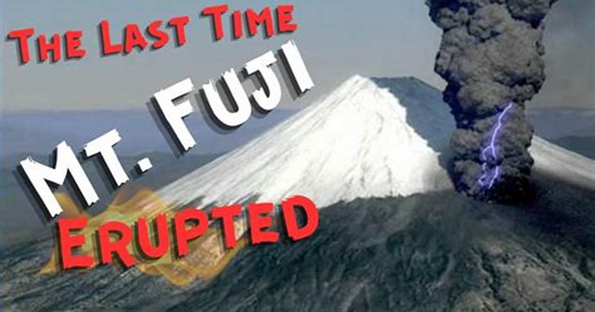 When Was the Last Time That Mount Etna Erupted?