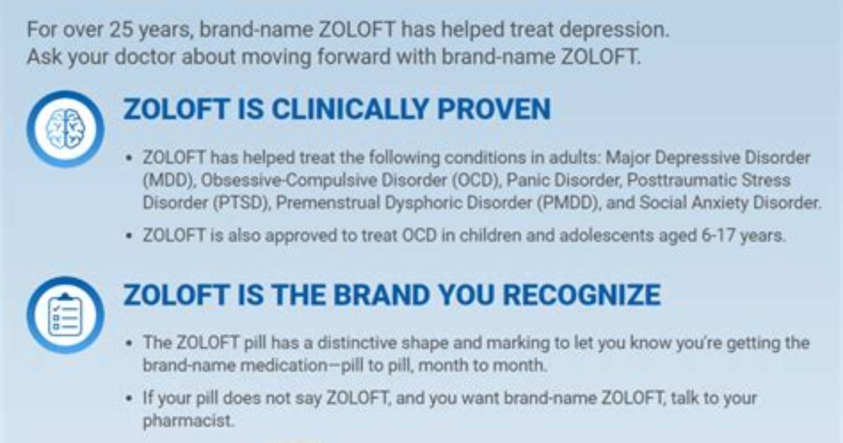 When Was Zoloft Invented