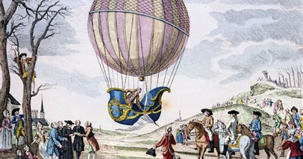 When Were Balloons Invented?