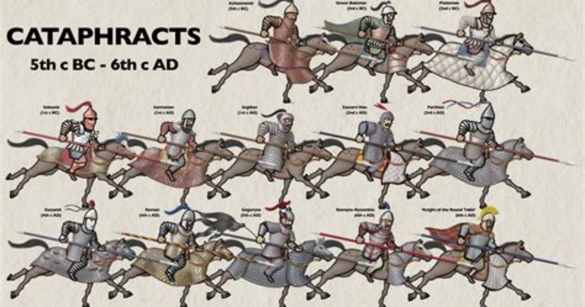 When Were Cataphract Invented?