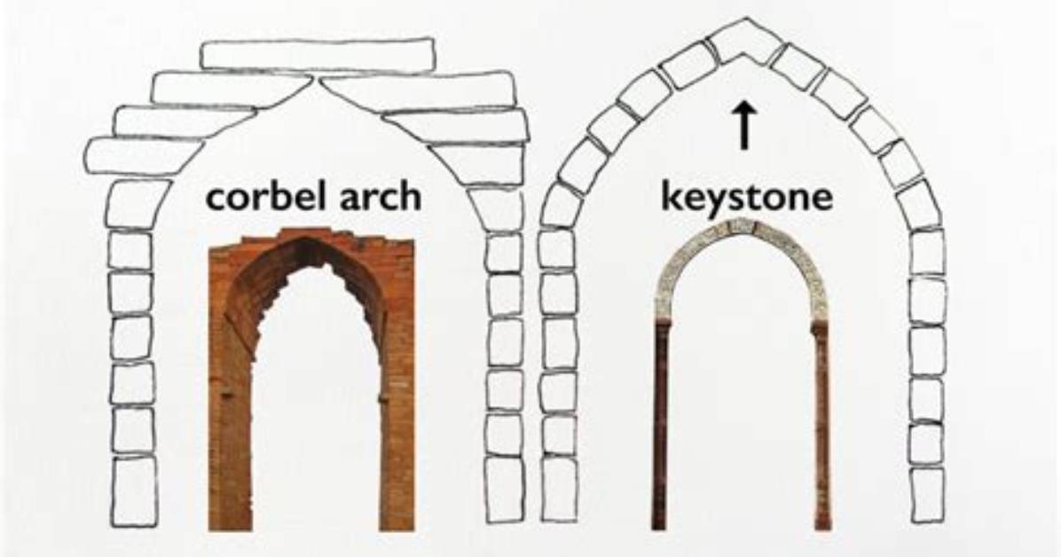 When Were Corbeled Arch Invented?
