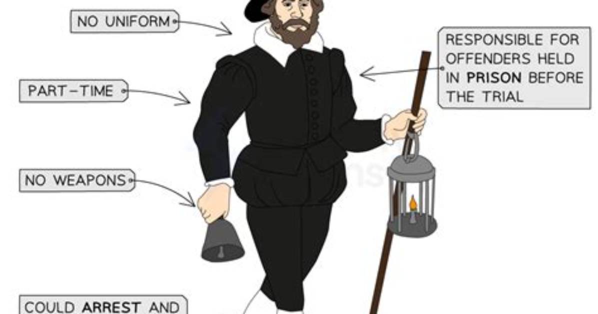 When Were Parish Constables Introduced?