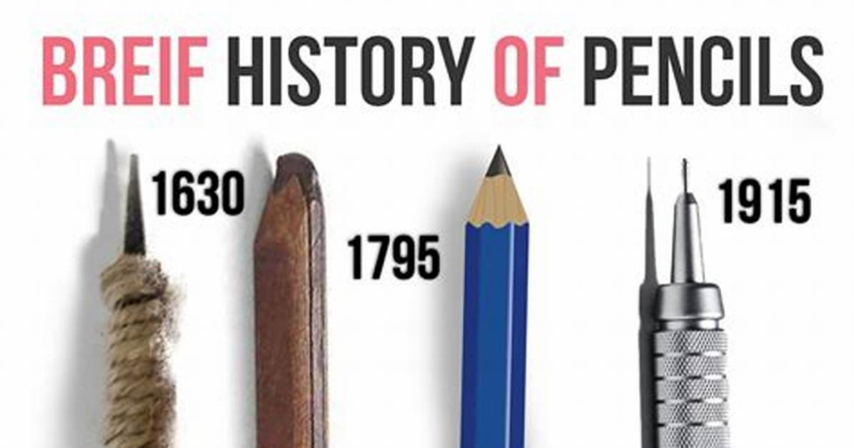 When Were Pencils Invented?