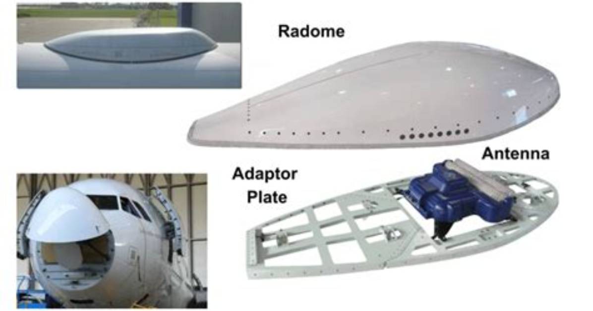 When Were Radome Invented?
