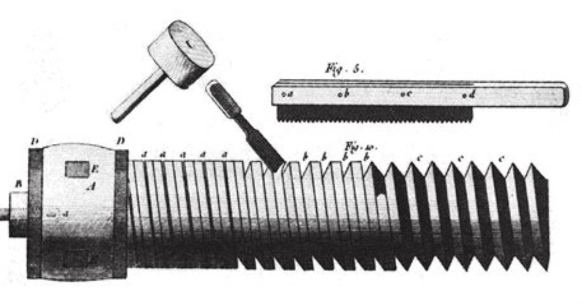 When Were Threads Invented?