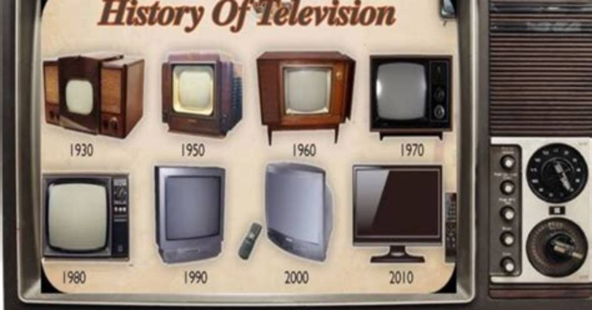 When Were Tvs Invented?