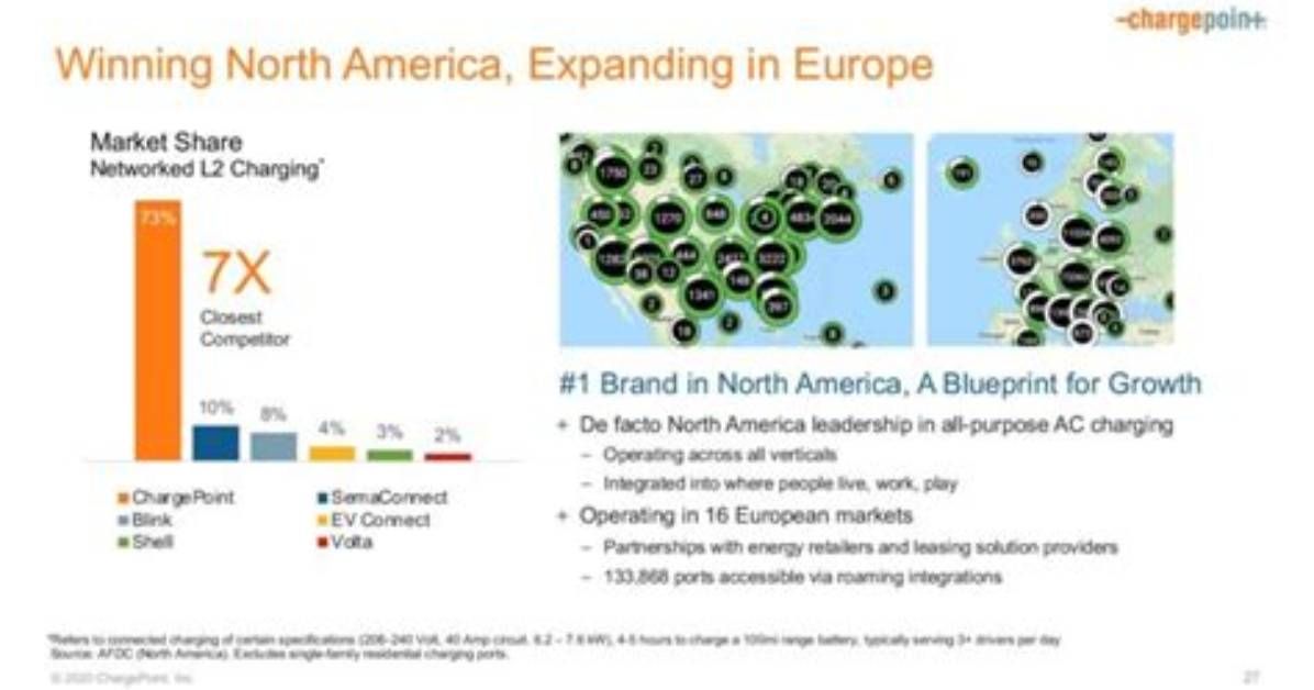 When Will Switchback Energy Merger?