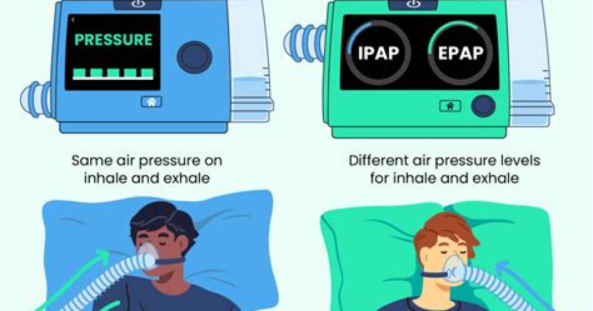 When Would You Use a Bipap Machine