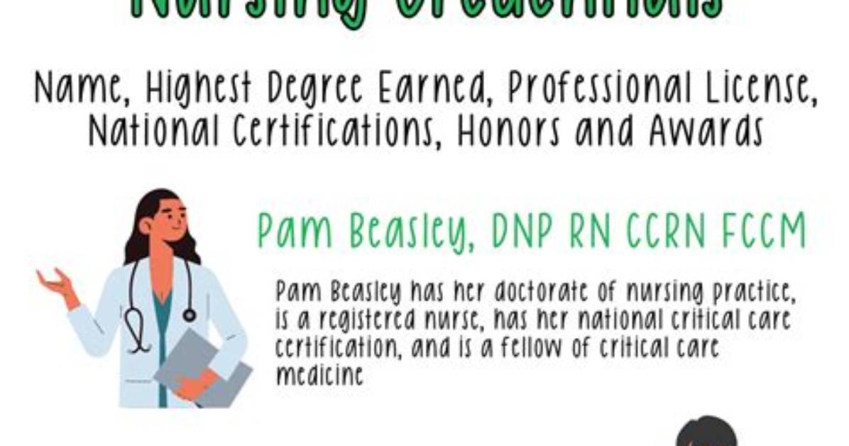 When Writing Credentials After Name for Nurses?