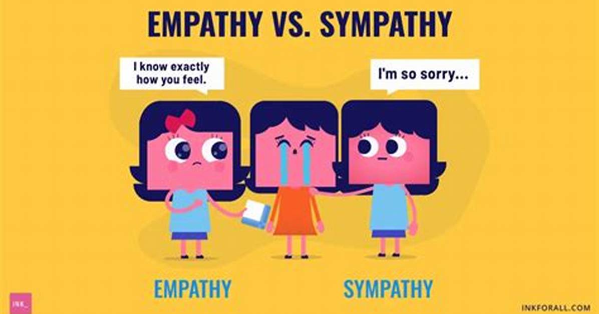 When You Sympathize with?