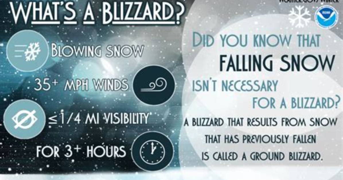 Where and When Can Blizzards Occur