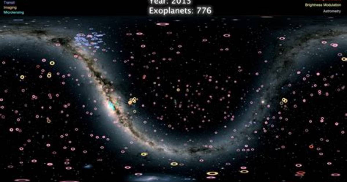 Where Are Extrasolar Planets Found?