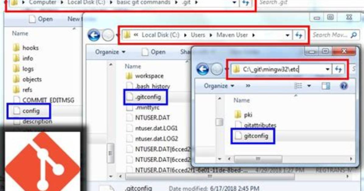 Where Are Git Files Stored Linux?