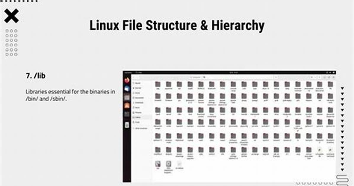 Where Are Linux Binaries?