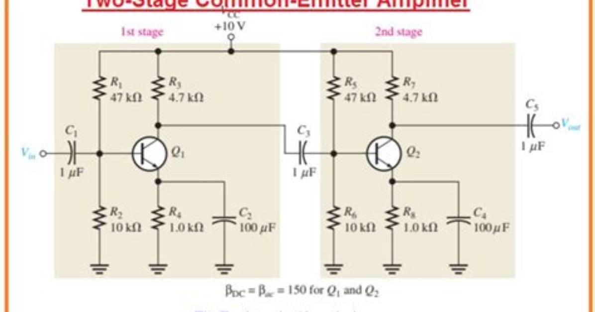 Where Are Multistage Amplifiers Used?