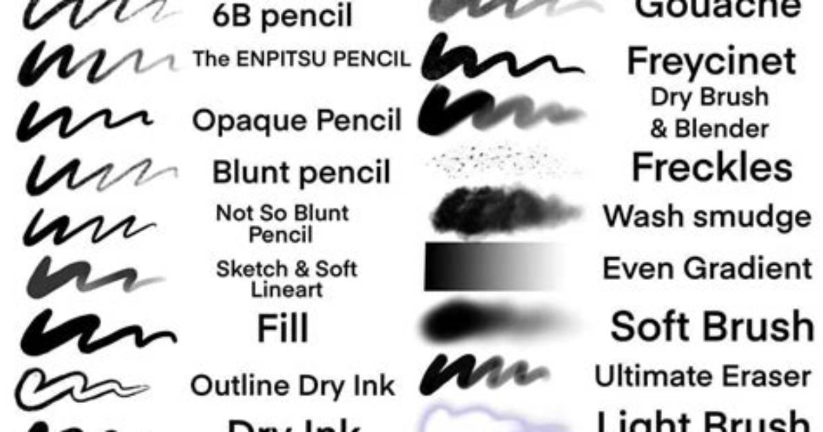 Where Are My Procreate Brushes?