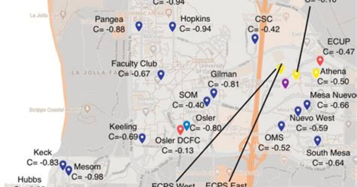 Where Are Plazas Located?