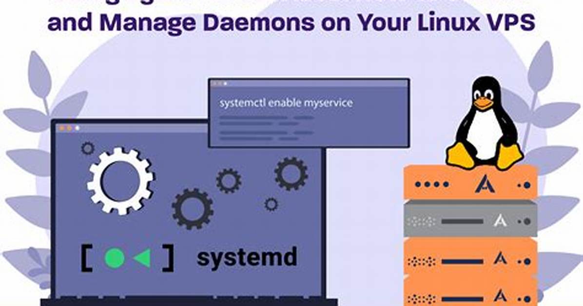Where Are Services Located in Linux?
